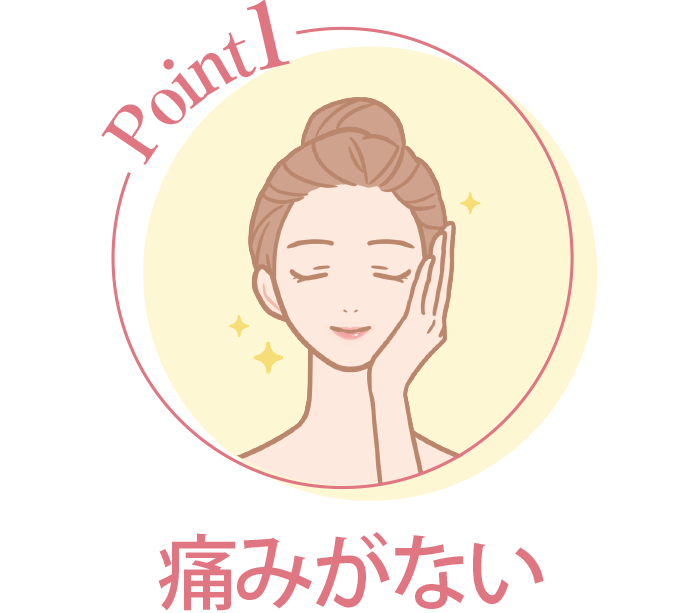 痛みがない