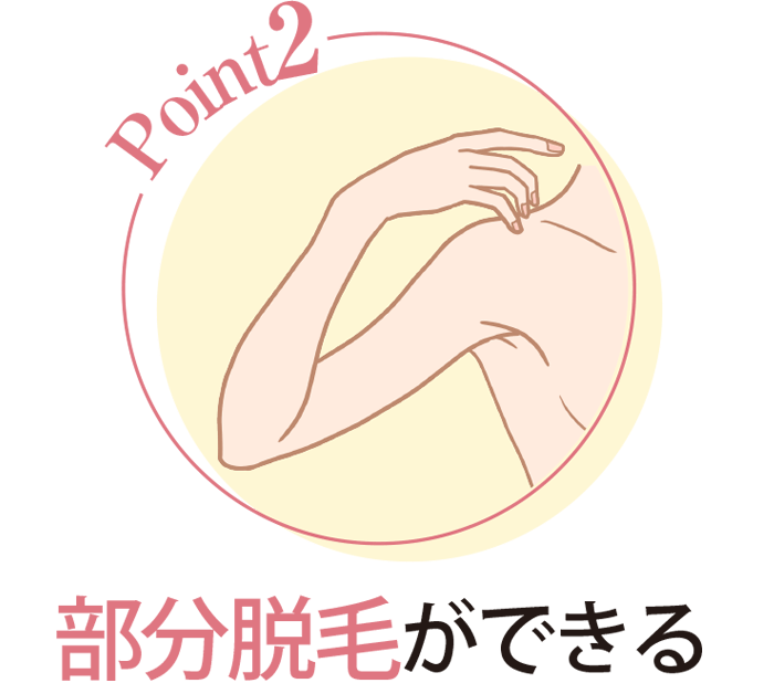 部分脱毛ができる