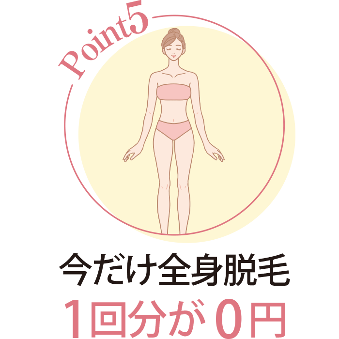 今だけ全身脱毛1回分が0円
